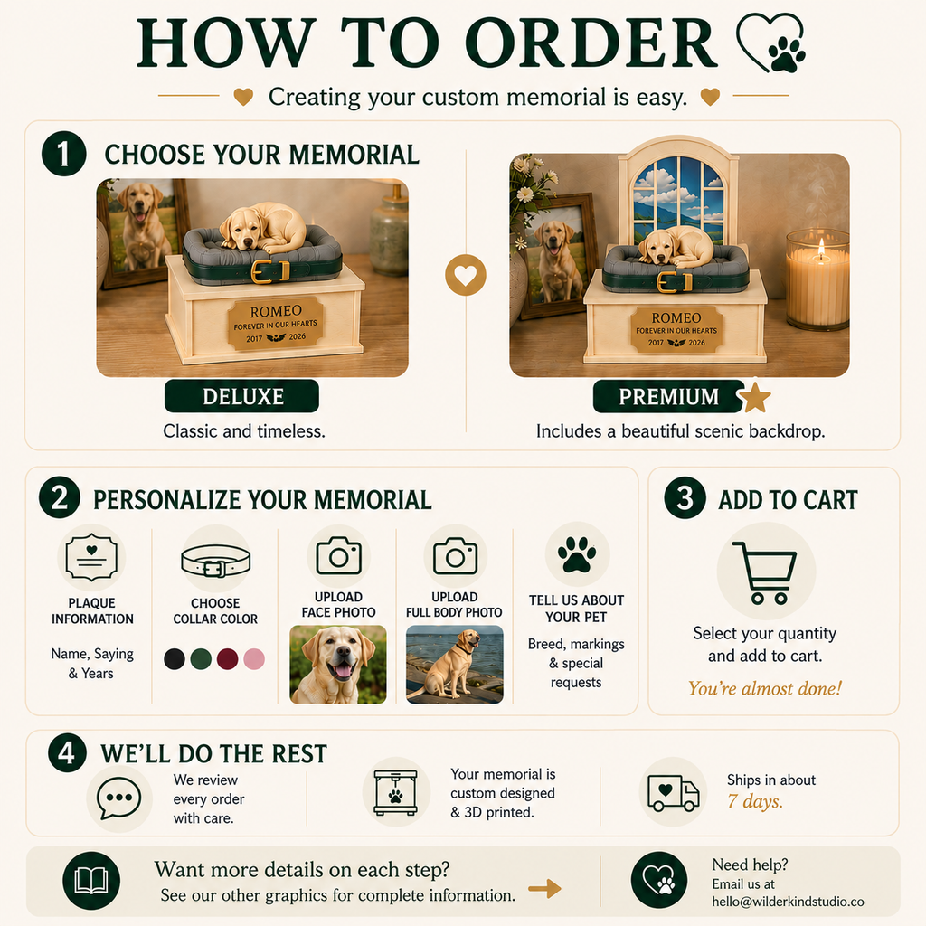 Pet Memorial Box – Personalized Keepsake Storage for Dog Cat