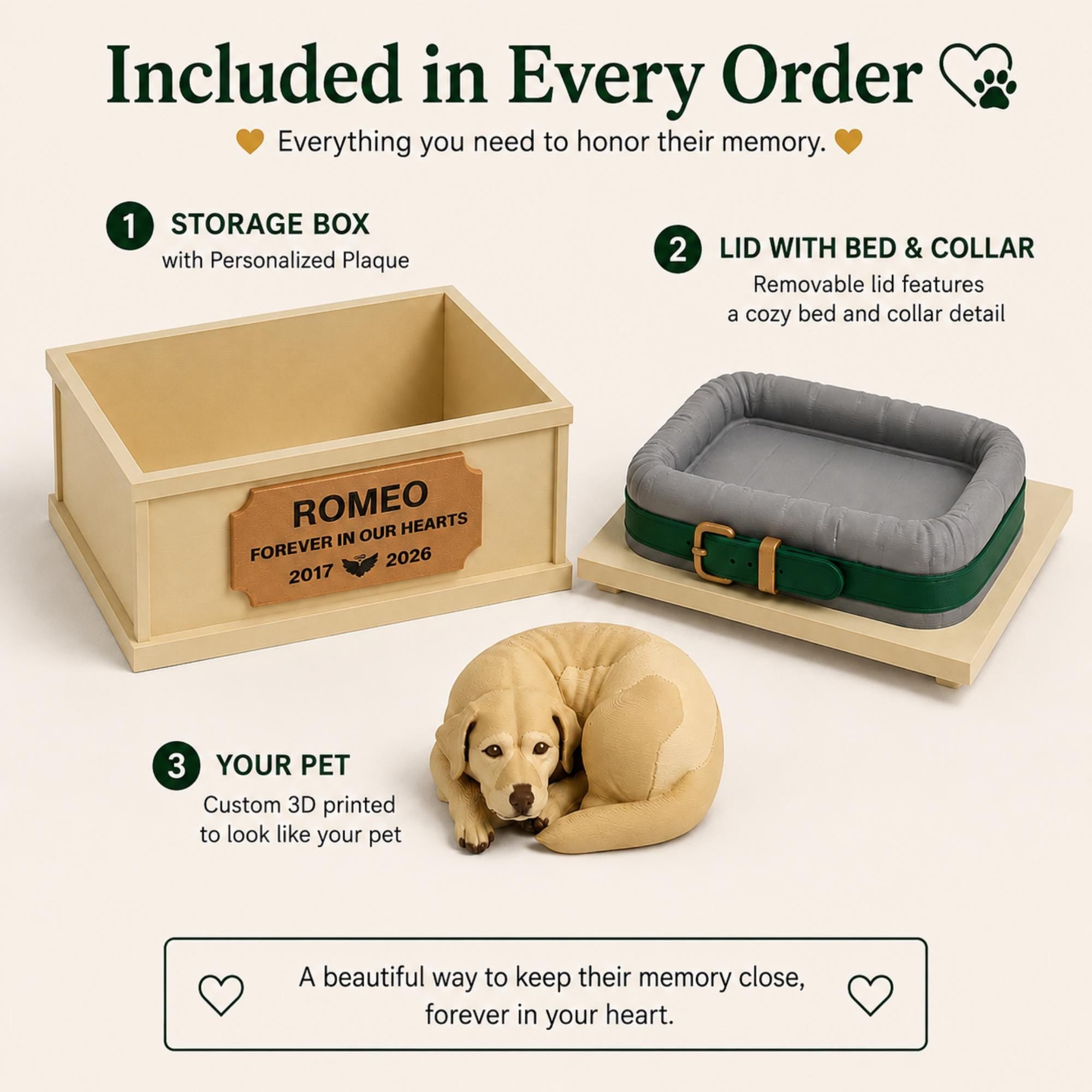 Pet Keepsake Storage Box Custom Memorial Container Personalized Dog Cat Tribute 3D Sculpture Display Window Scene Backdrop Design Memory Holder Collar Tag Photo Storage Sympathy Gift Pet Loss Handcrafted Quality Beautiful Remembrance